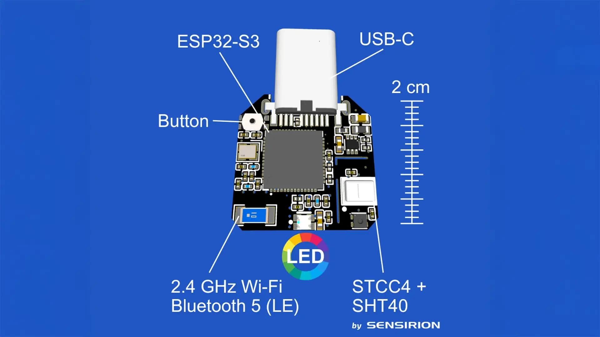 Portable CO2 Monitoring: OpenCO2 Mini Sensor Built on STCC4 and ESP32-S3