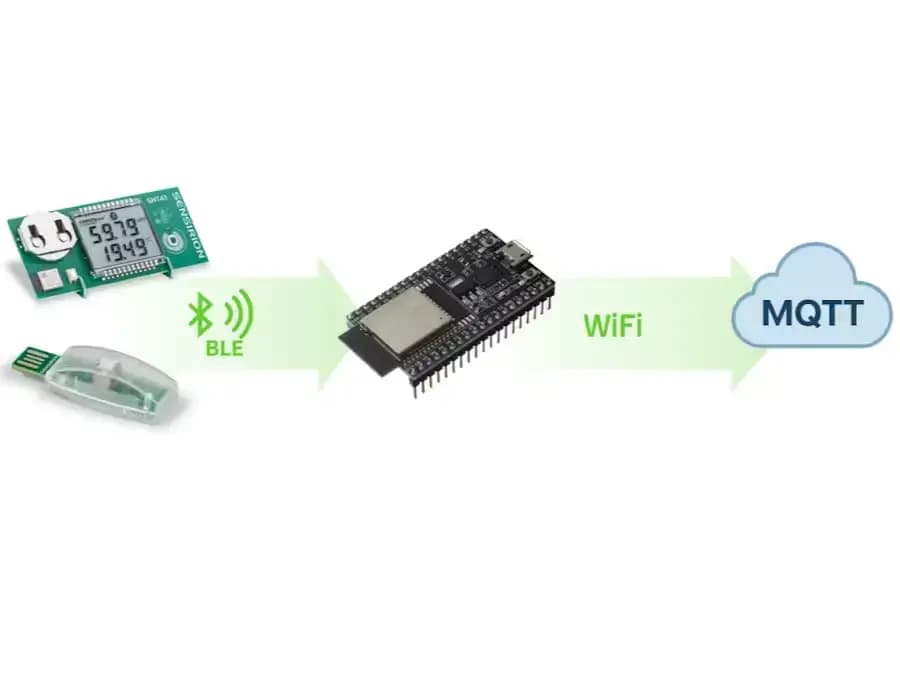 No alternate text provided